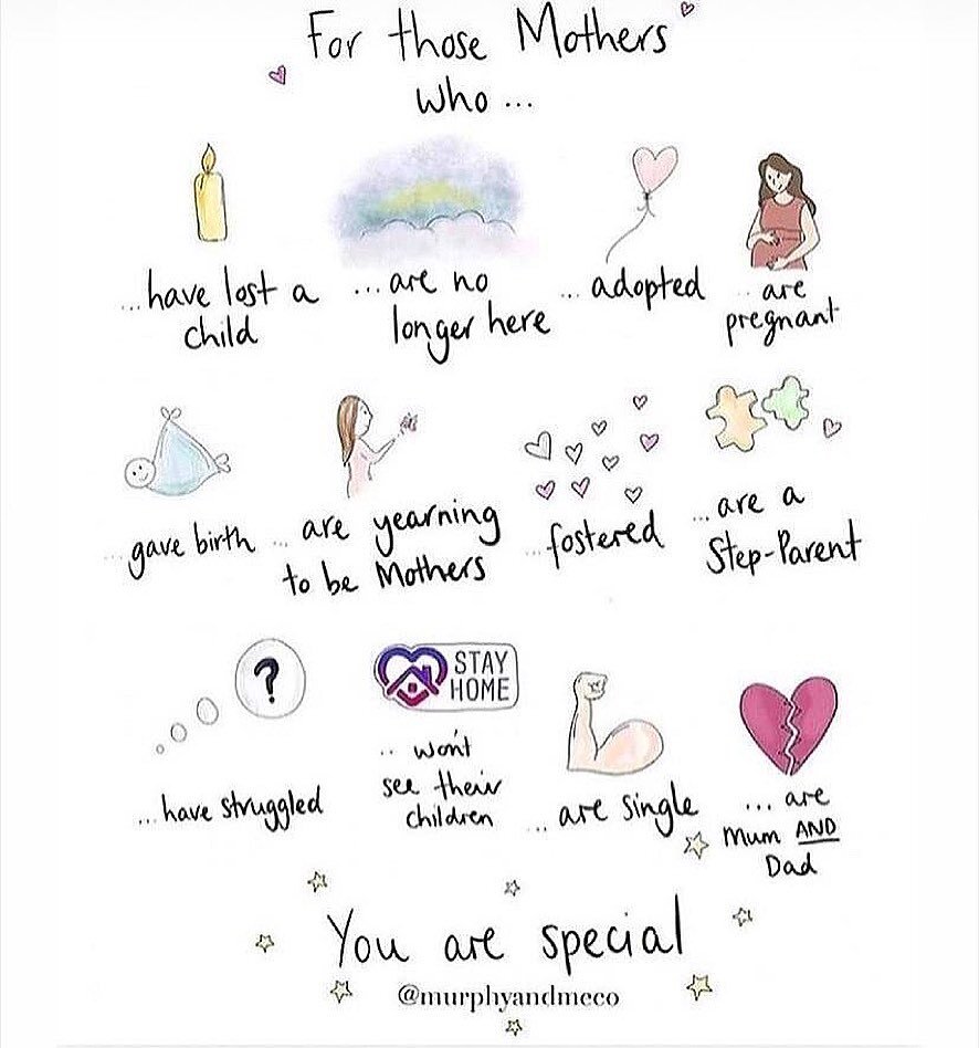 To ALL the mums, whatever form it takes🩷