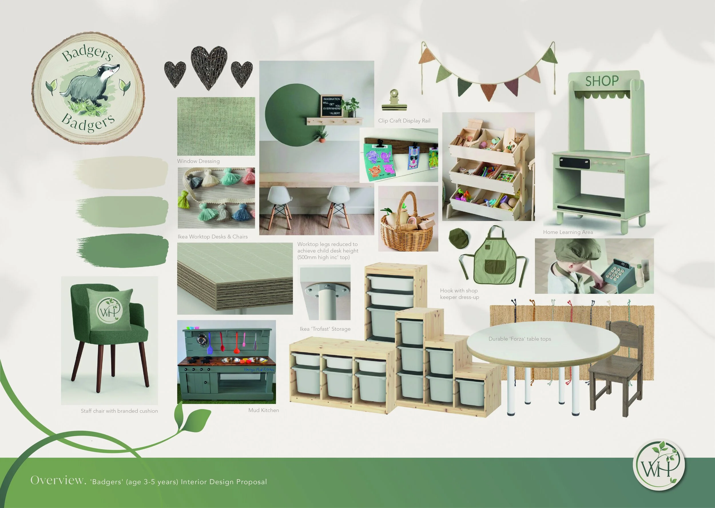 Gallery — Woodlea House Nursery & PreSchool