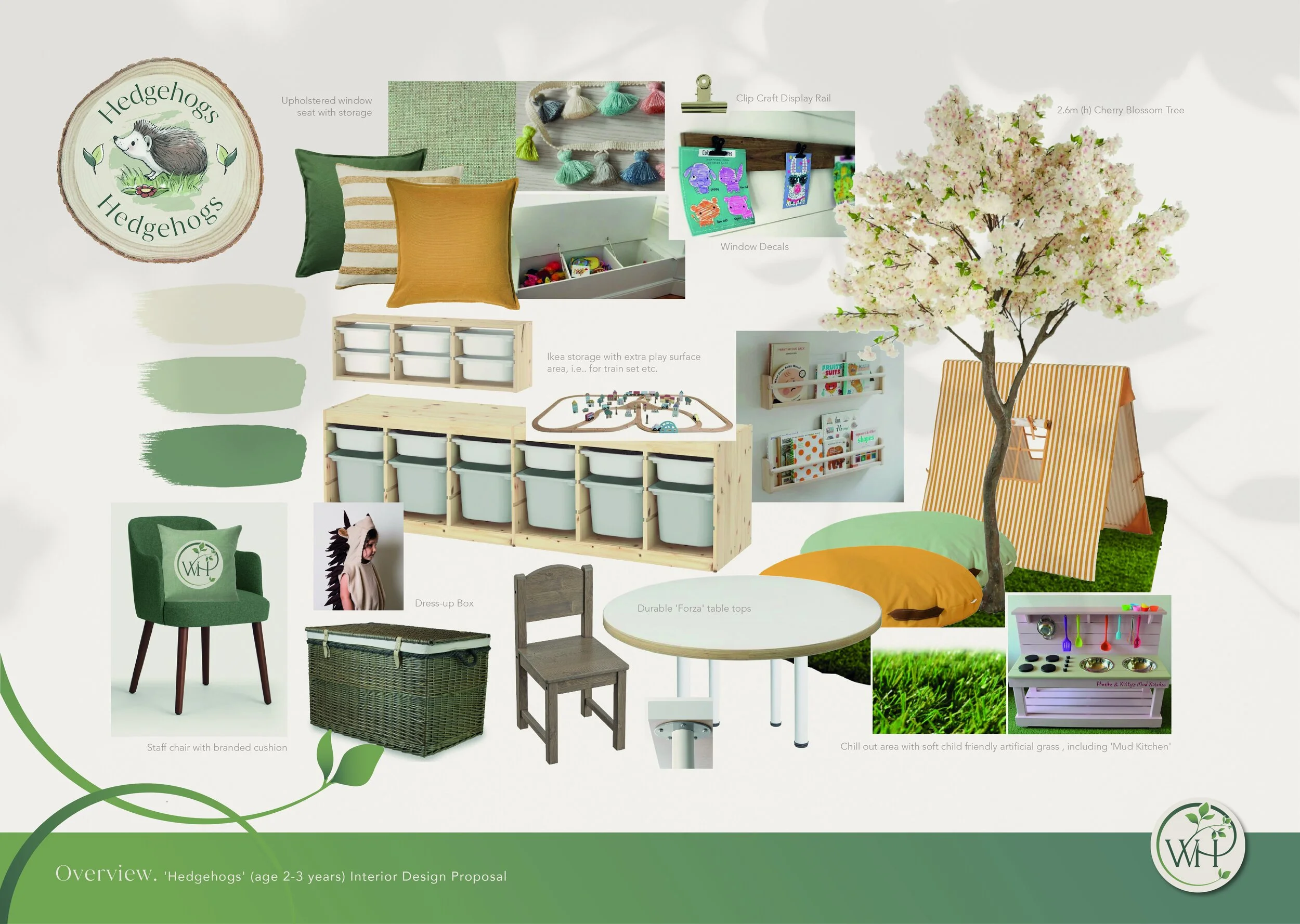 Gallery — Woodlea House Nursery & PreSchool