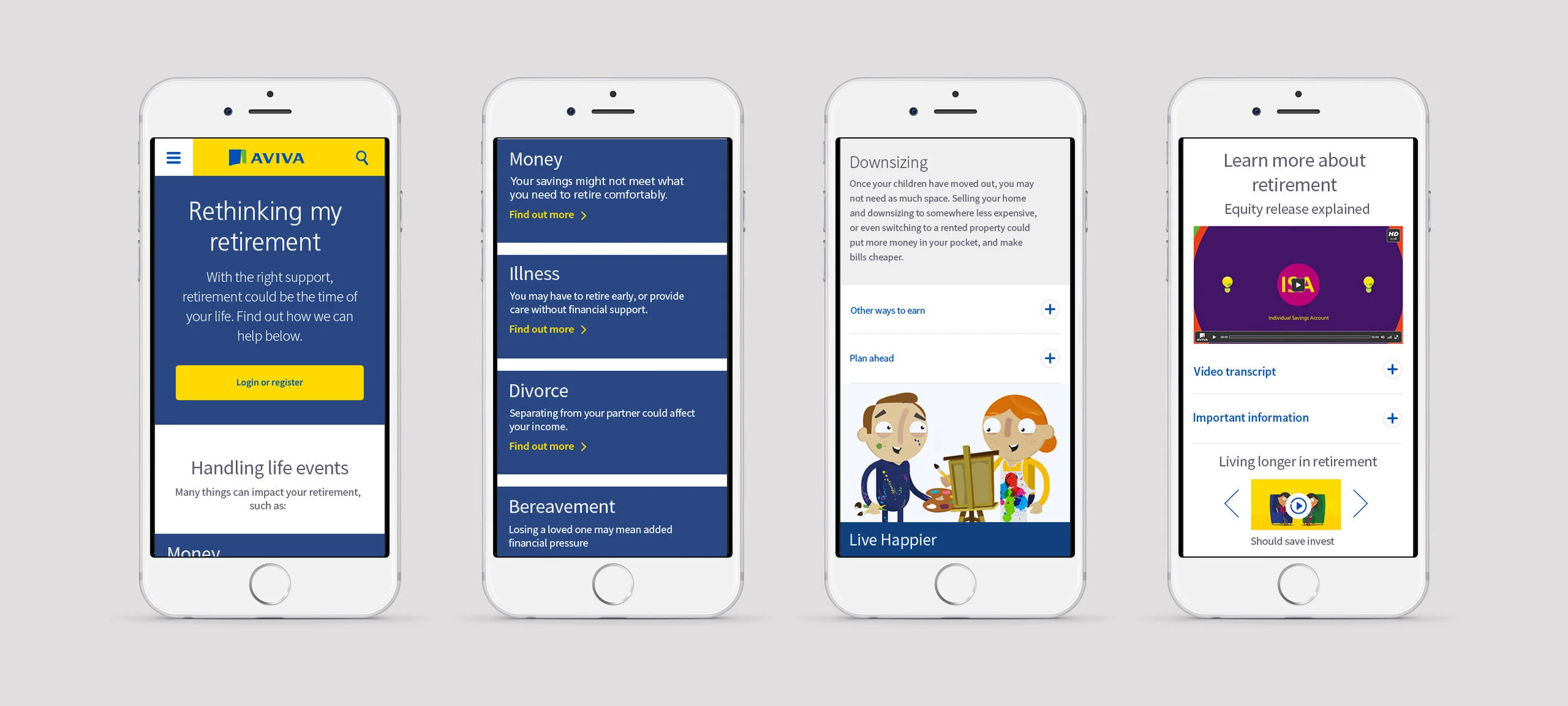 Aviva-Retirement-Landing-Page-Mobile.jpeg