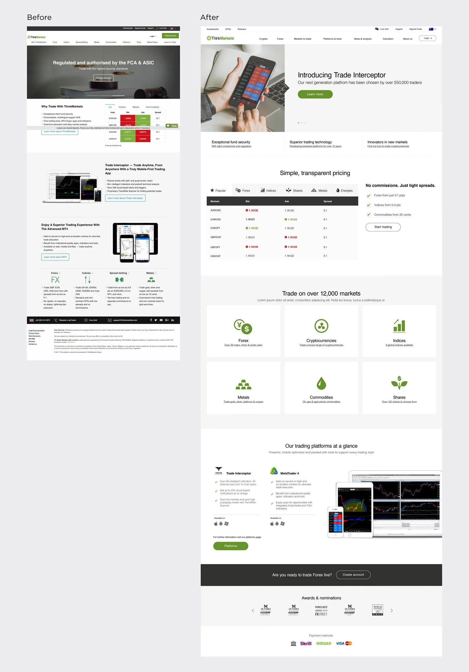 ThinkMarkets-Homepage-Before-After.jpeg