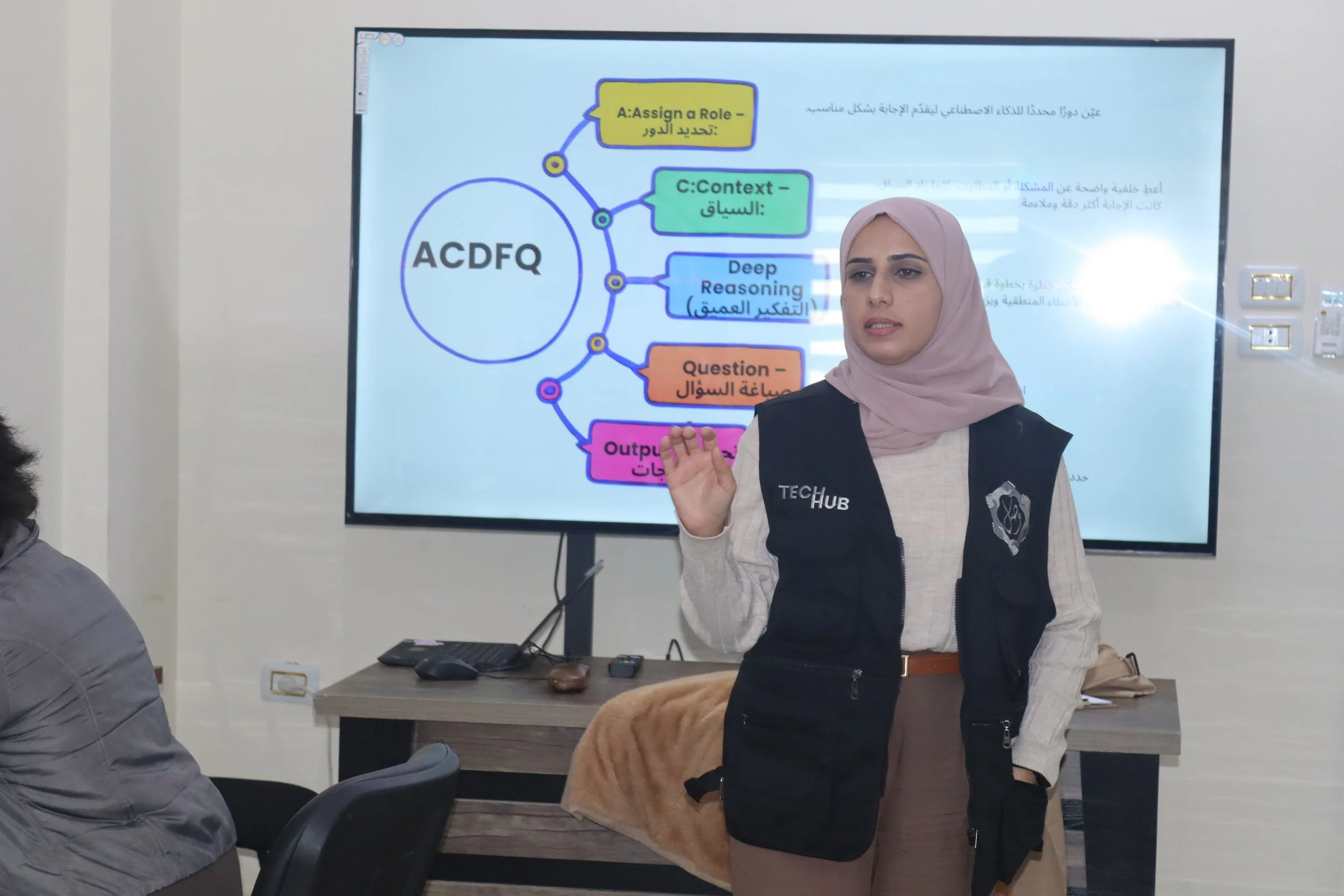 Wasel Foundation launches a digital skills training program as part of the TechHub Project in Mafraq.