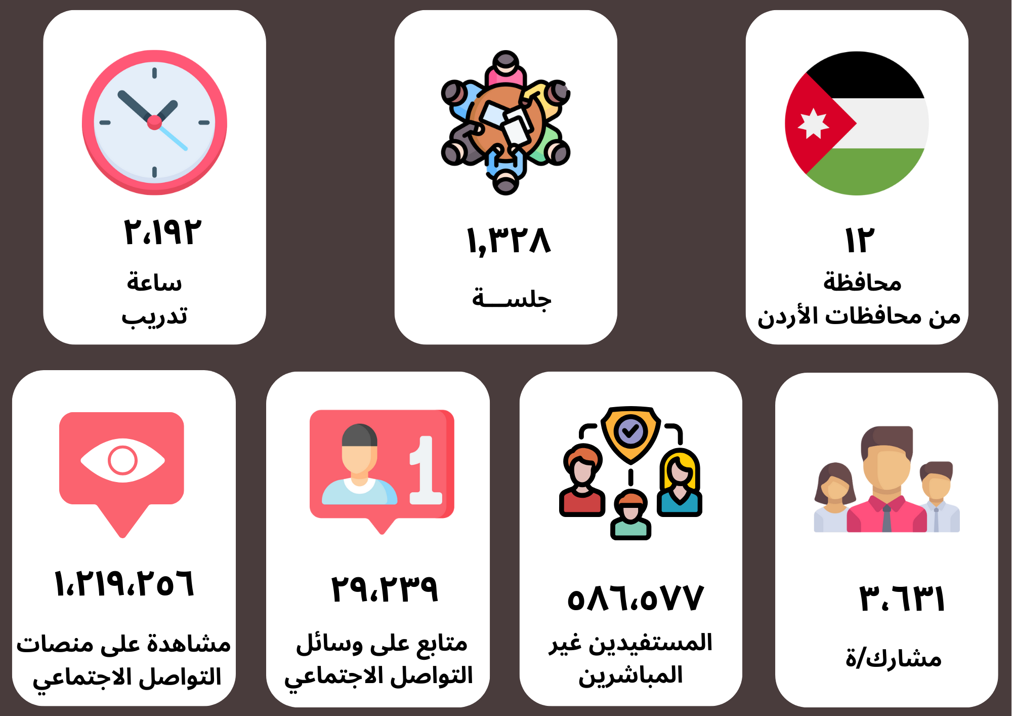 Our Partners and Our Impact  for website (11).png