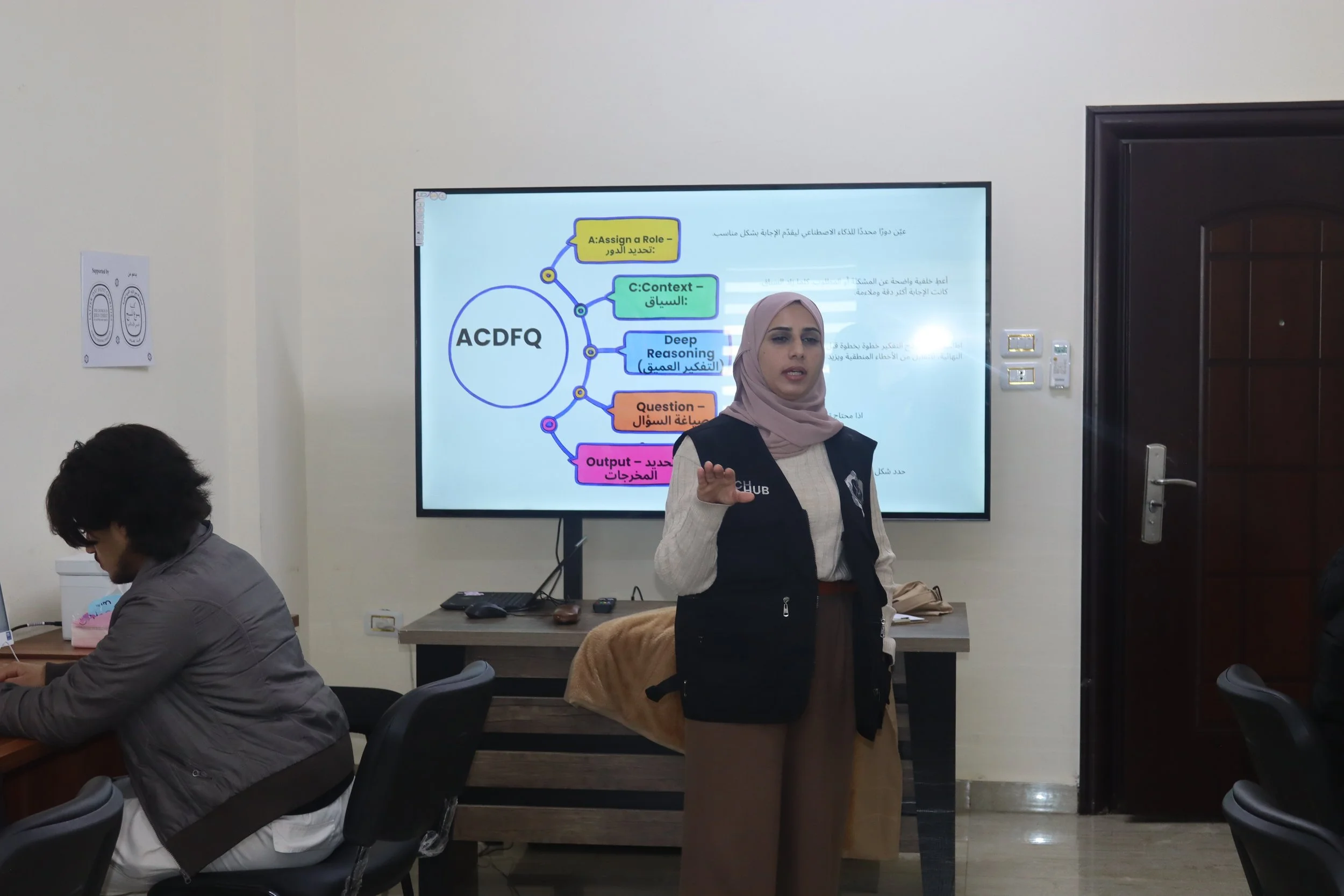 مؤسسة وصل تنفذ برنامجًا تدريبيًا في المهارات الرقمية ضمن مشروع TechHub بالمفرق