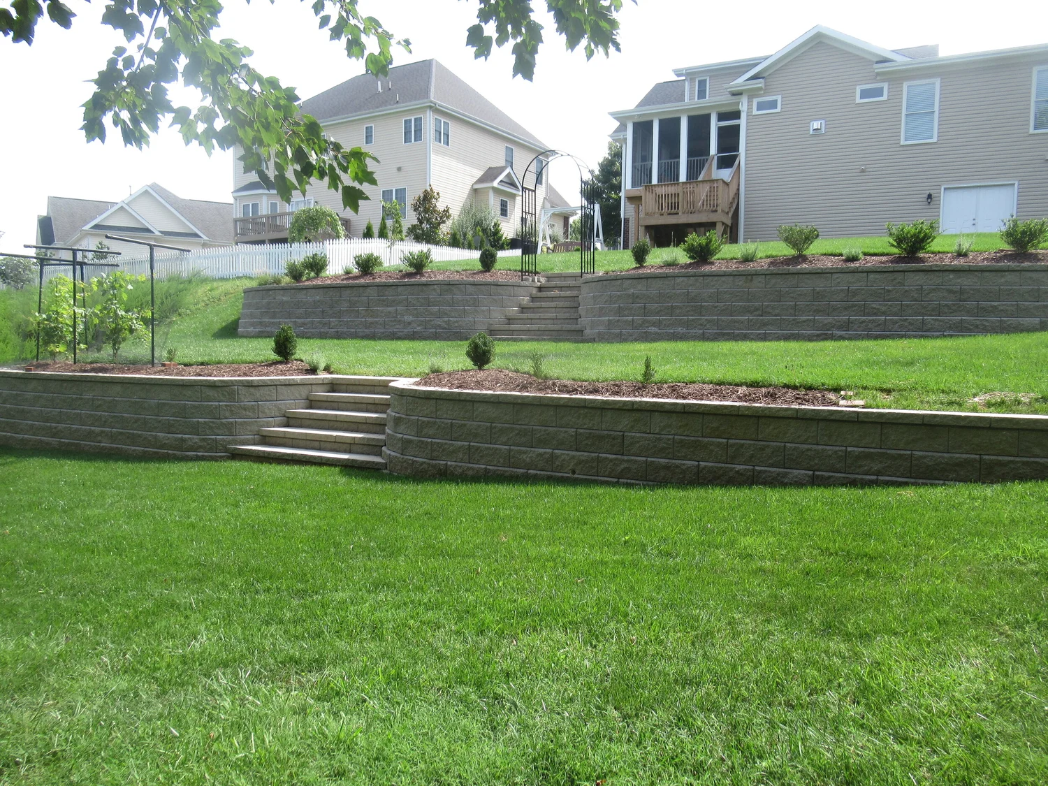 Roanoke Landscapes Home