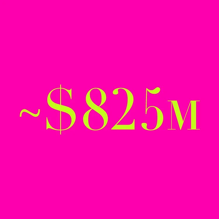 ~$825M Portfolio revenue