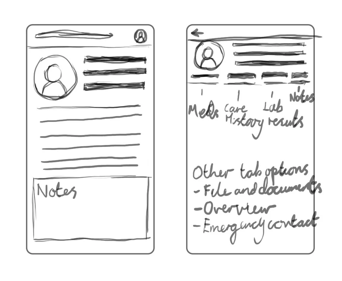 Wireframe Patient profile.jpg