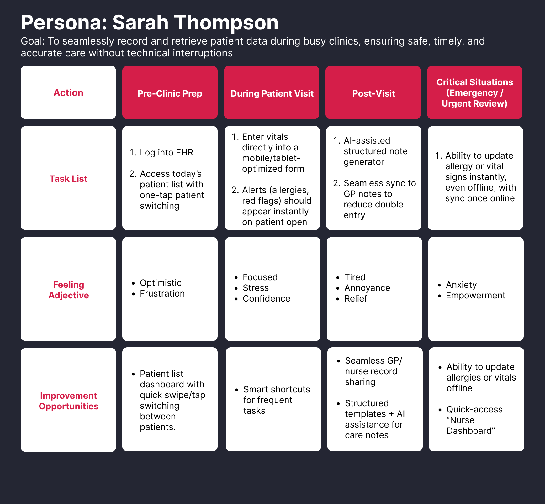 Sarah Thompson User Journey Map.png