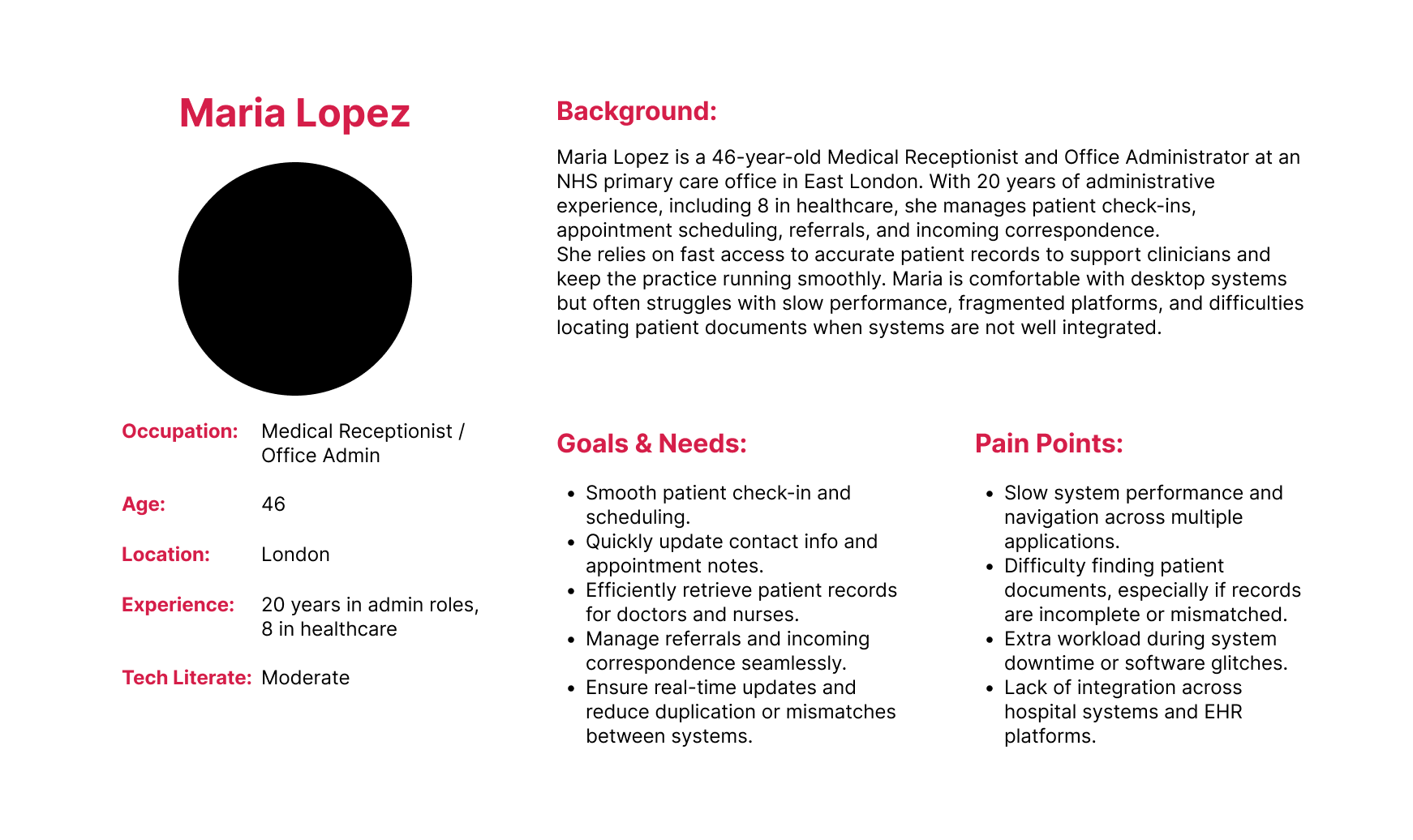 Maria Lopez Persona.png