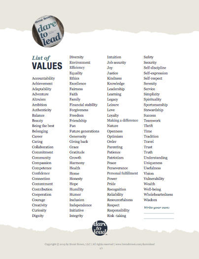 The Intersection of Minimalism and Values