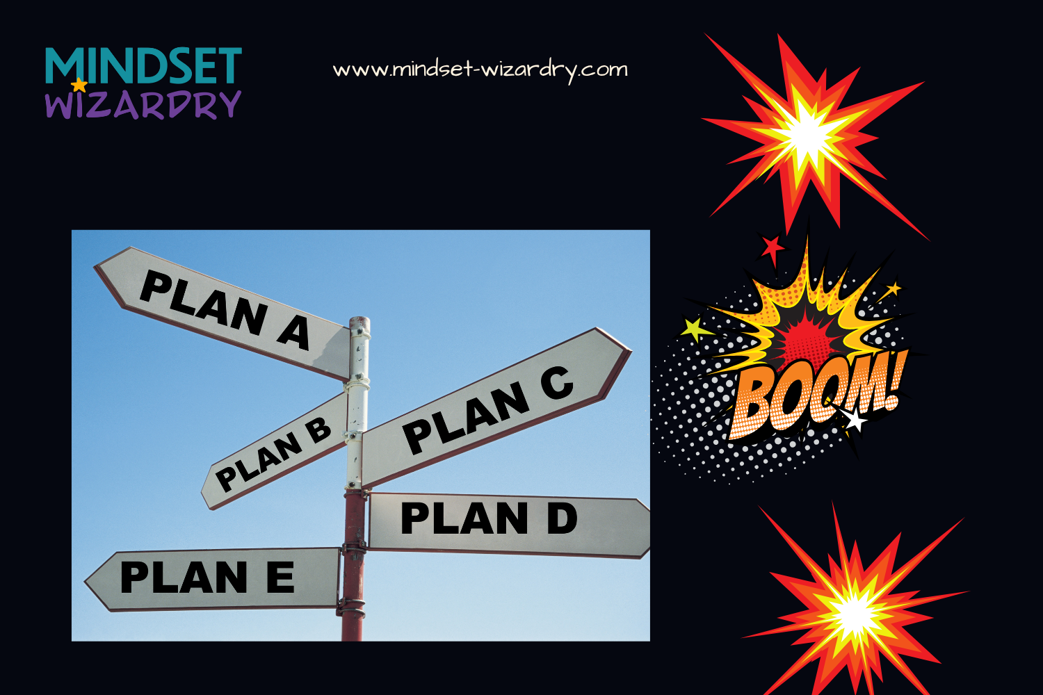 Embracing Plan B: Navigating VUCA Challenges with Confidence