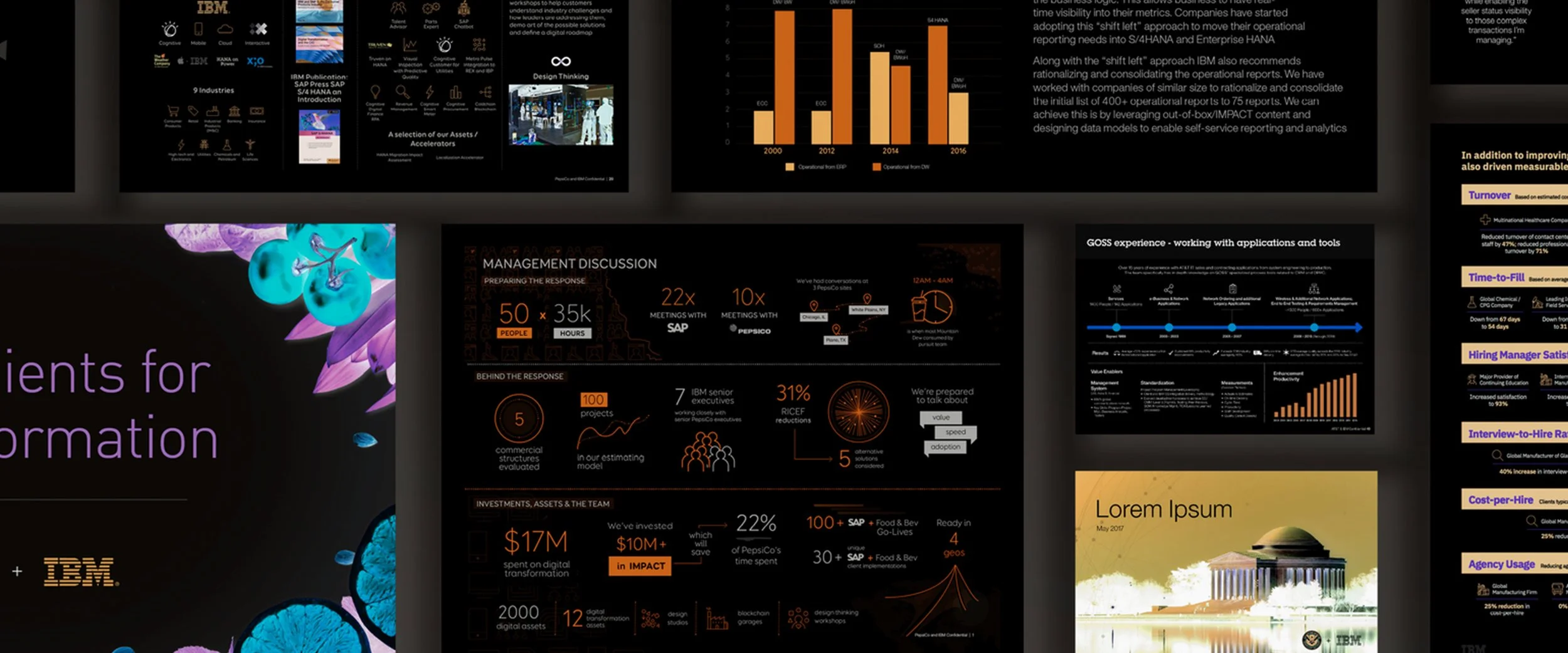 IBM - Immersive Presentation Design
