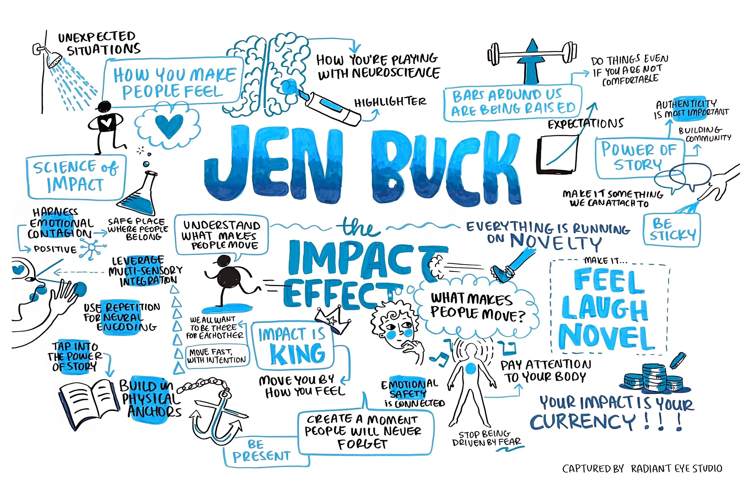 04_Jen Buck_Event Planner EXPO_VN_Radiant Eye.jpg