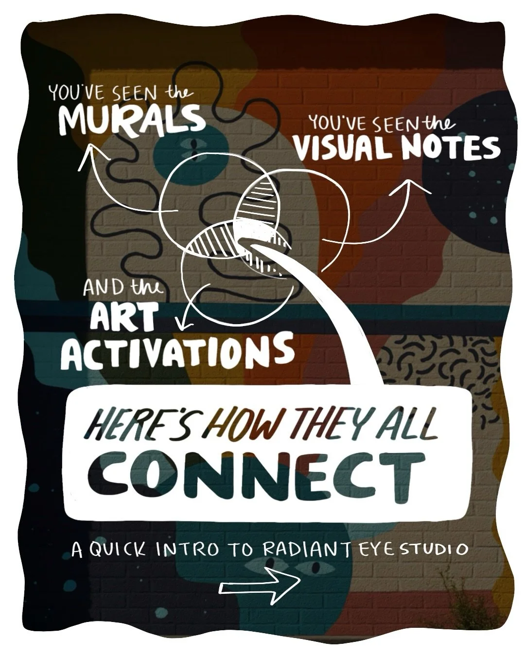 If you&rsquo;re new here, this one&rsquo;s for you! 👁️✨

Radiant Eye Studio is a creative company rooted in one belief: that visual art has the power to change the way we see the world.

We do that through: 

- Live visual note-taking at events &amp