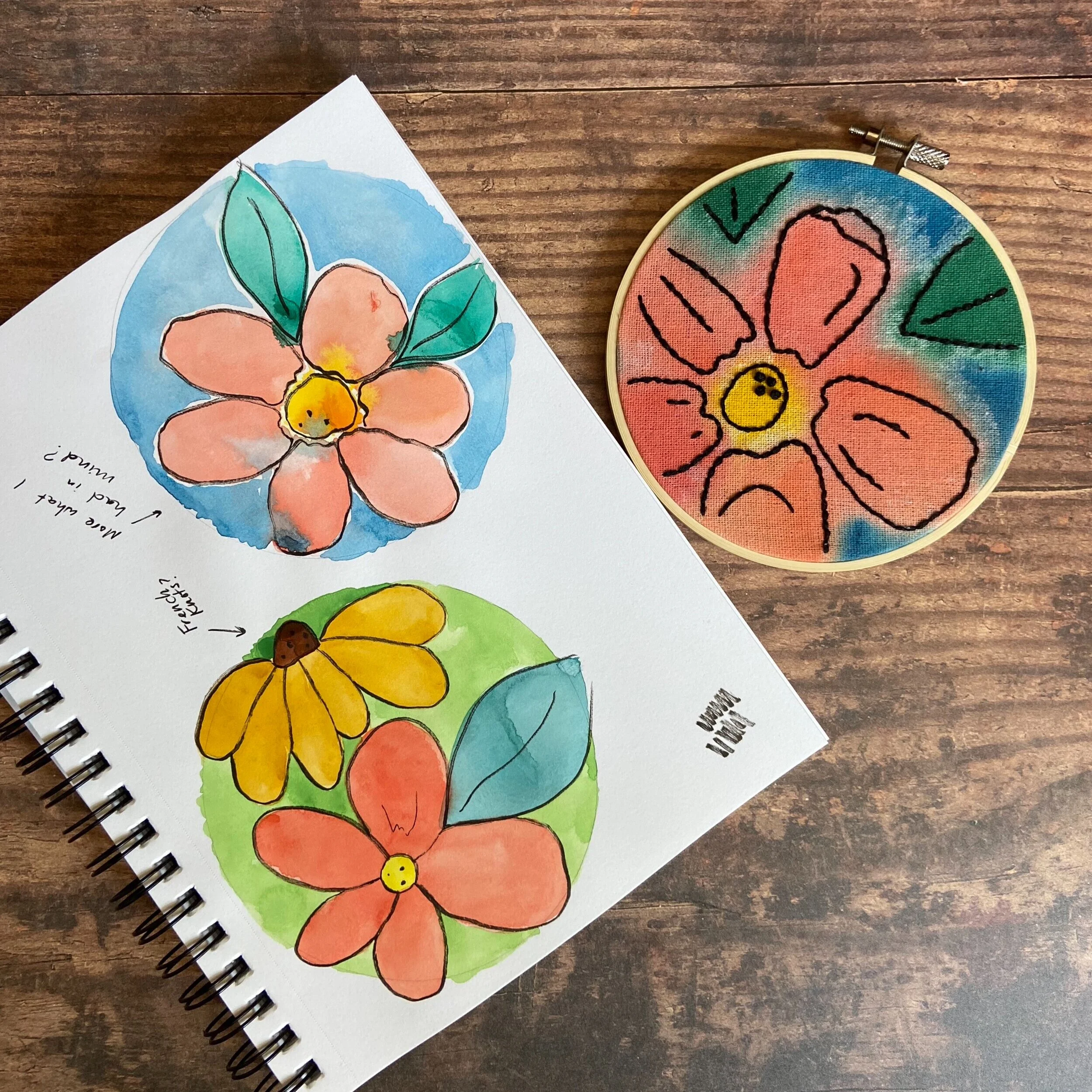 Embroidered Watercolor