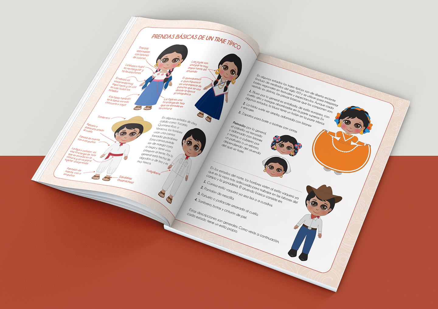 TrajesTipicosPages1©EvaGomez.png
