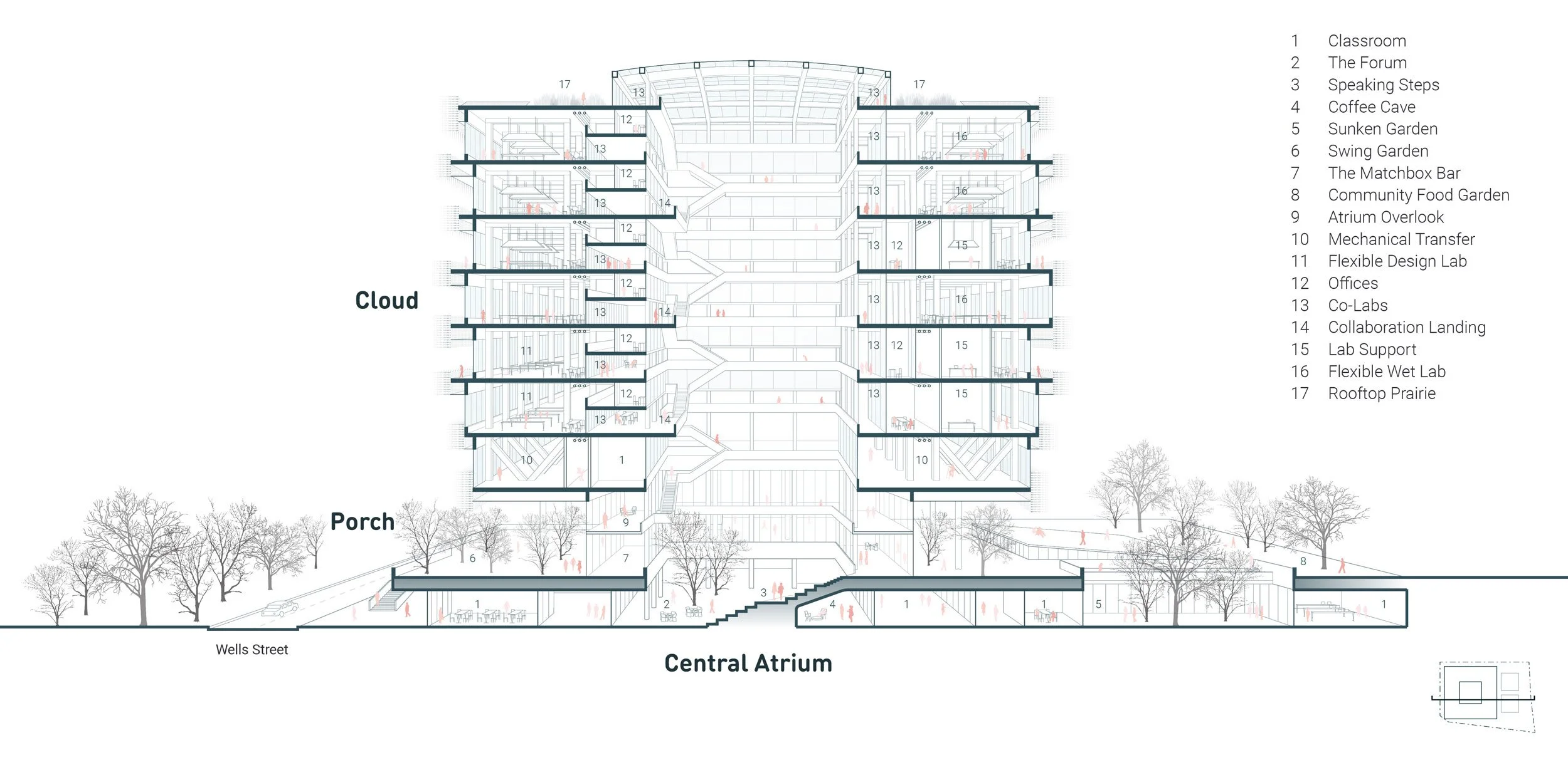 Section Looking North_with labels edit web.jpg
