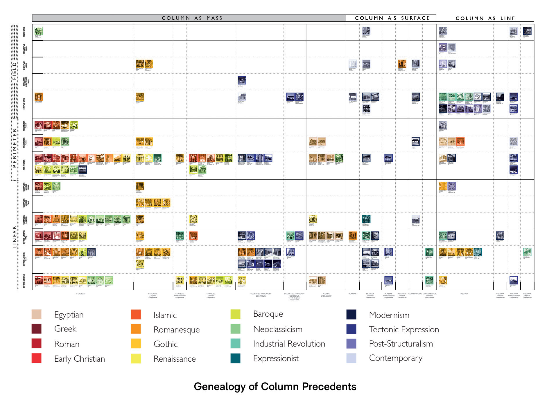 Group Research - Scatterplot web.jpg