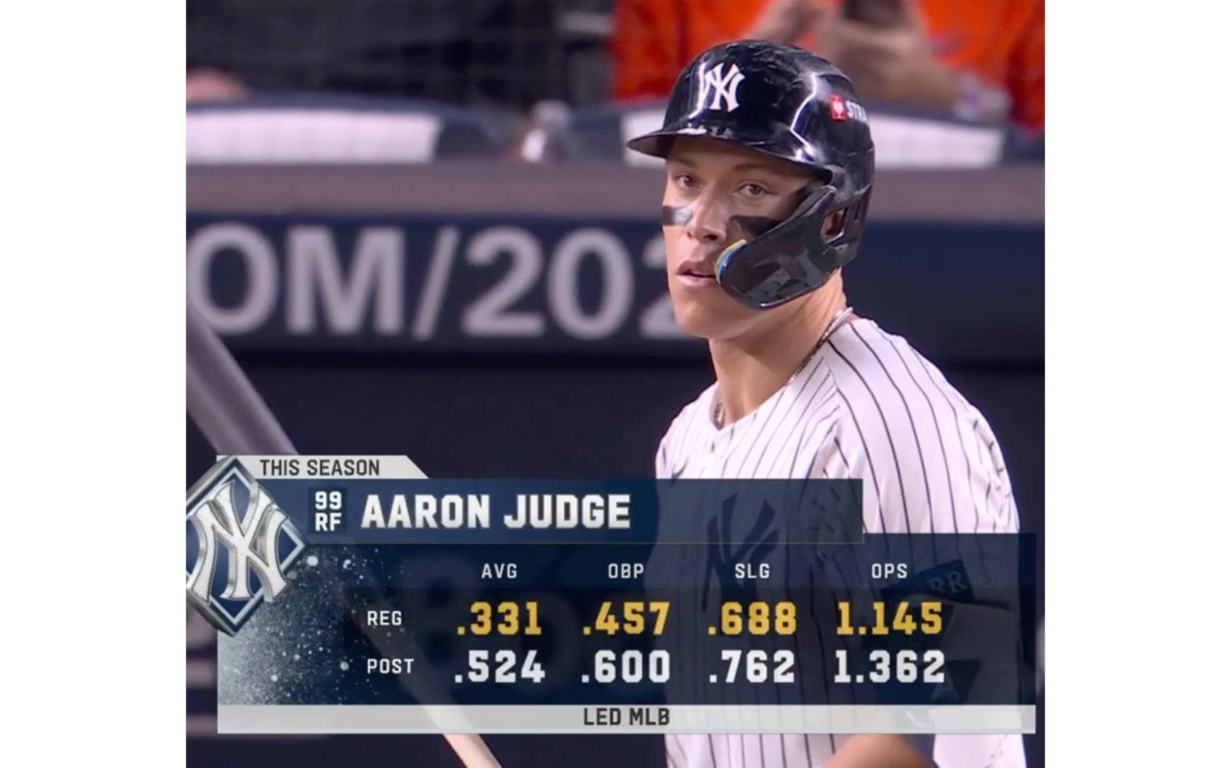 What Predicts Postseason Success?