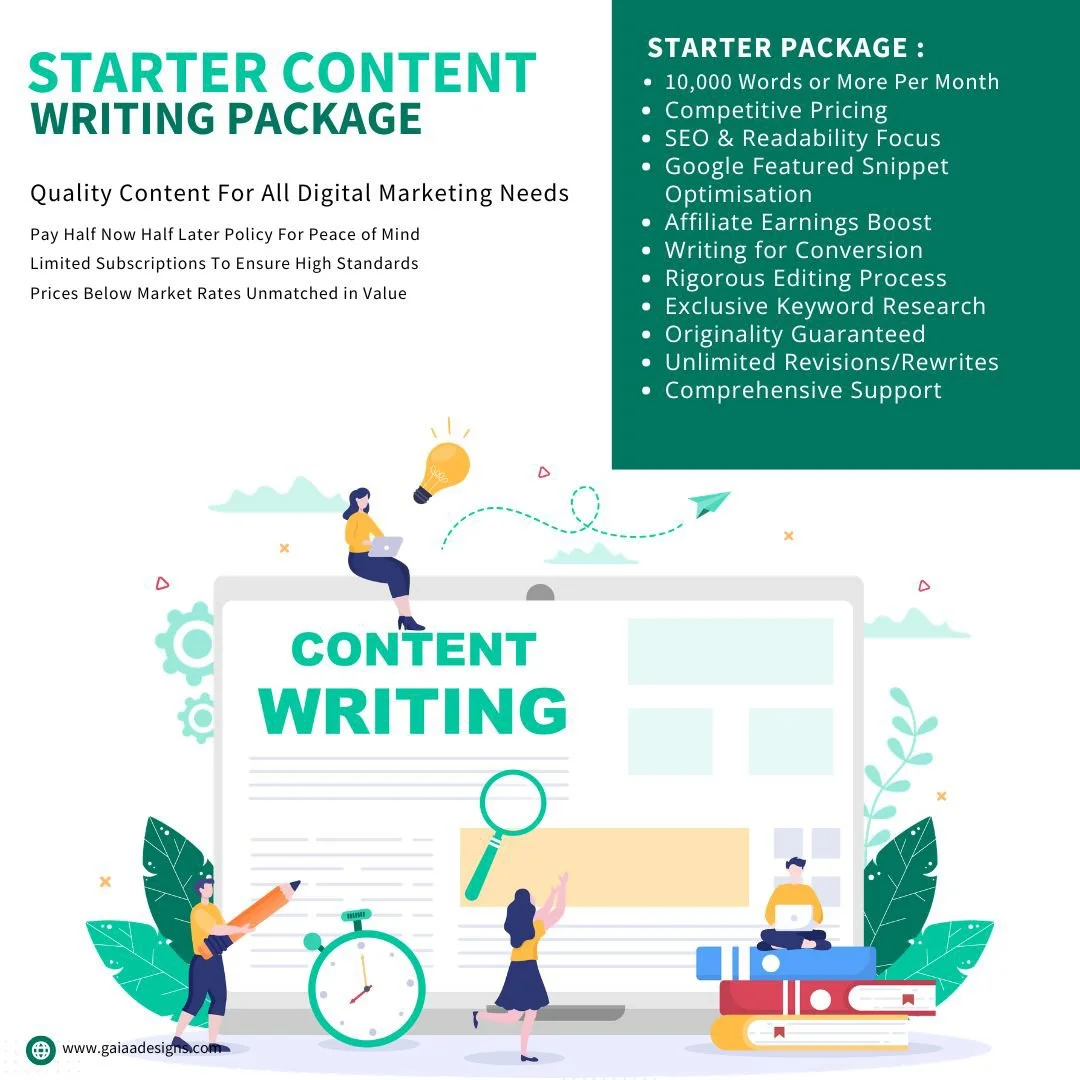 Starter Monthly Content Writing Package 10K Words