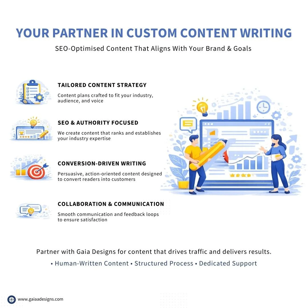 SEO content writing service showing strategy, keyword research and conversion focused website content for businesses