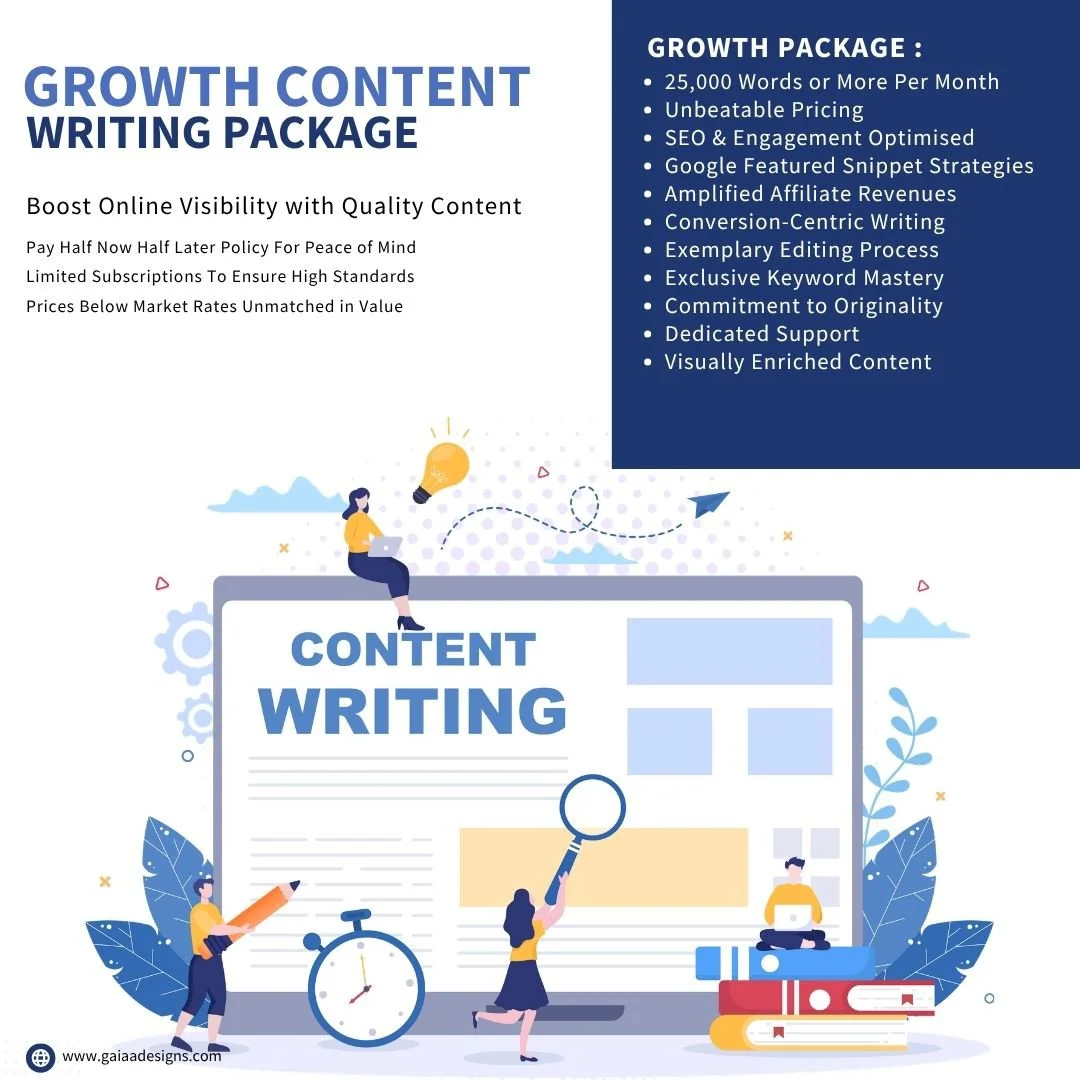 Growth Monthly Content Writing Package 25K+ Words