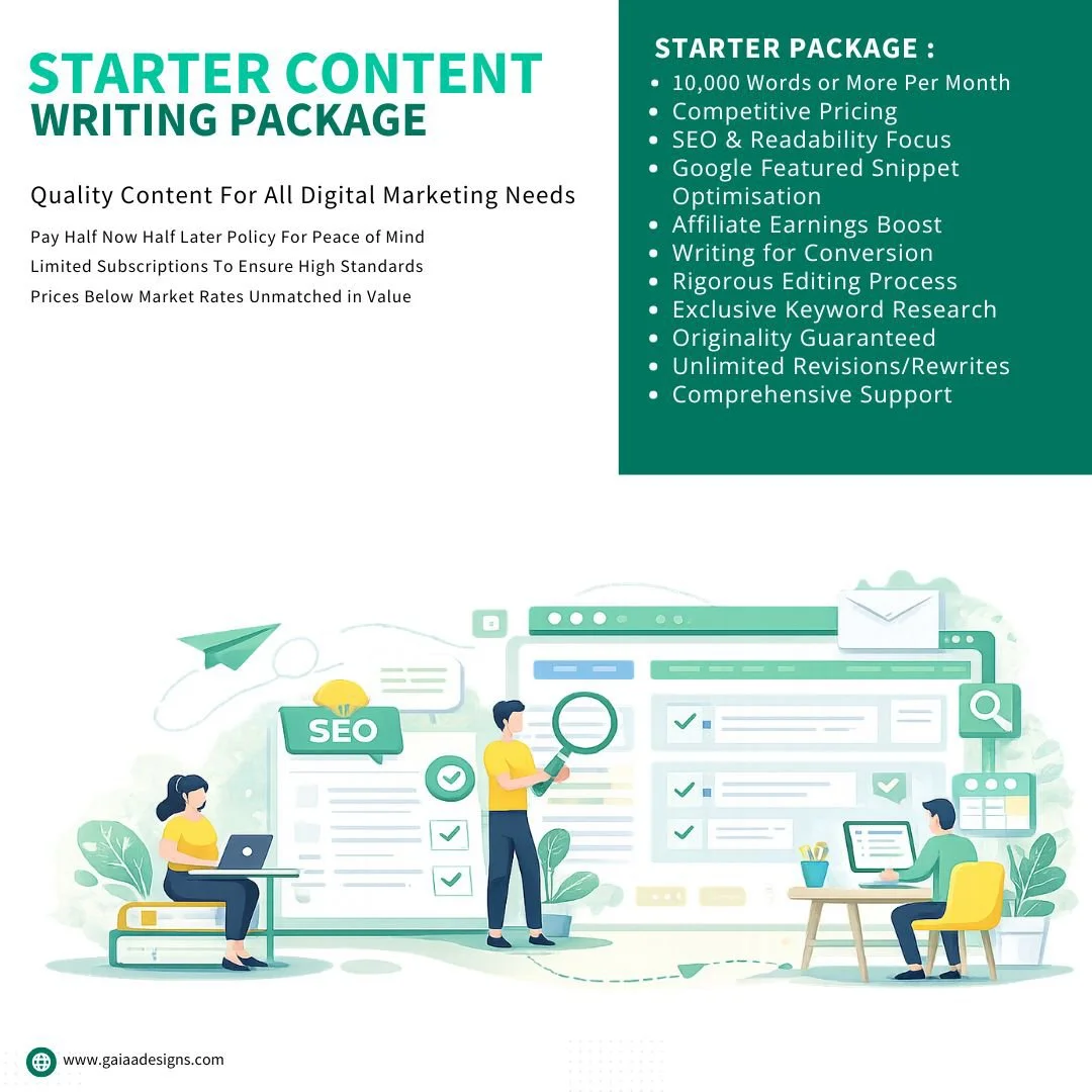 Starter Monthly Content Writing Package 10K Words