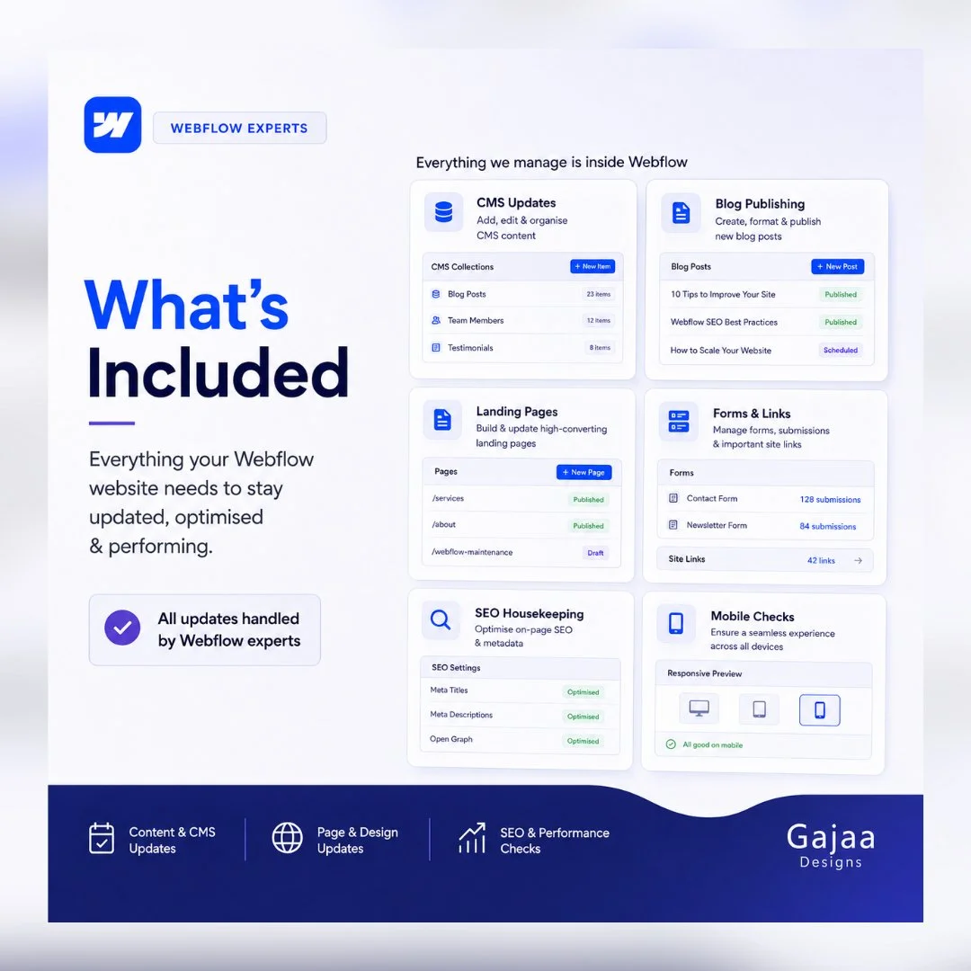 What’s included in Webflow content management services, showing CMS updates, blog publishing, landing pages, forms, SEO and mobile checks.
