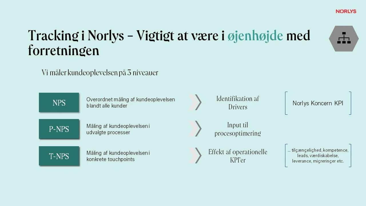 Slide14.JPG