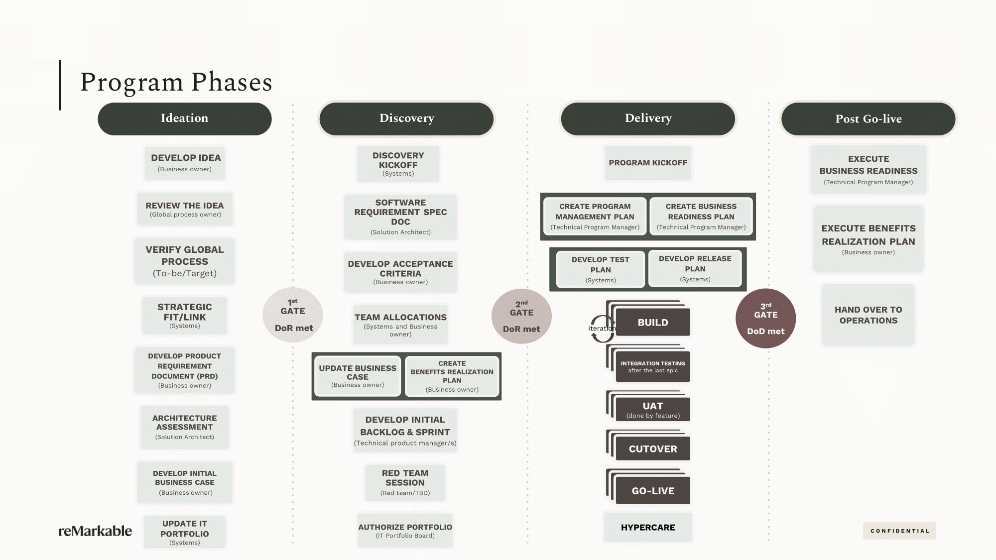 reMarkable at Customer Day 2025 Denmark-10.png