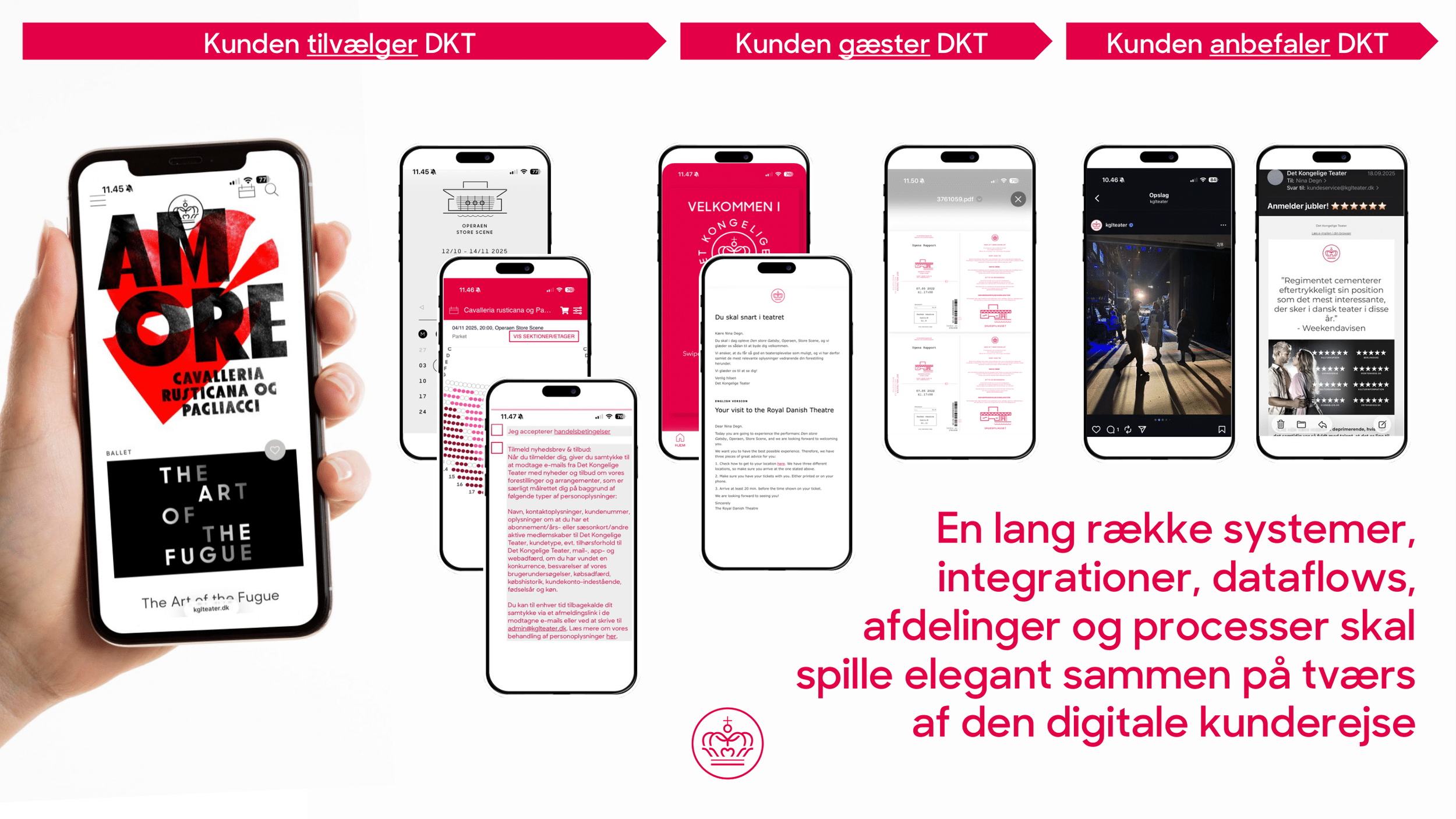 Nina Degn - Det Kongelige Teater-07.png