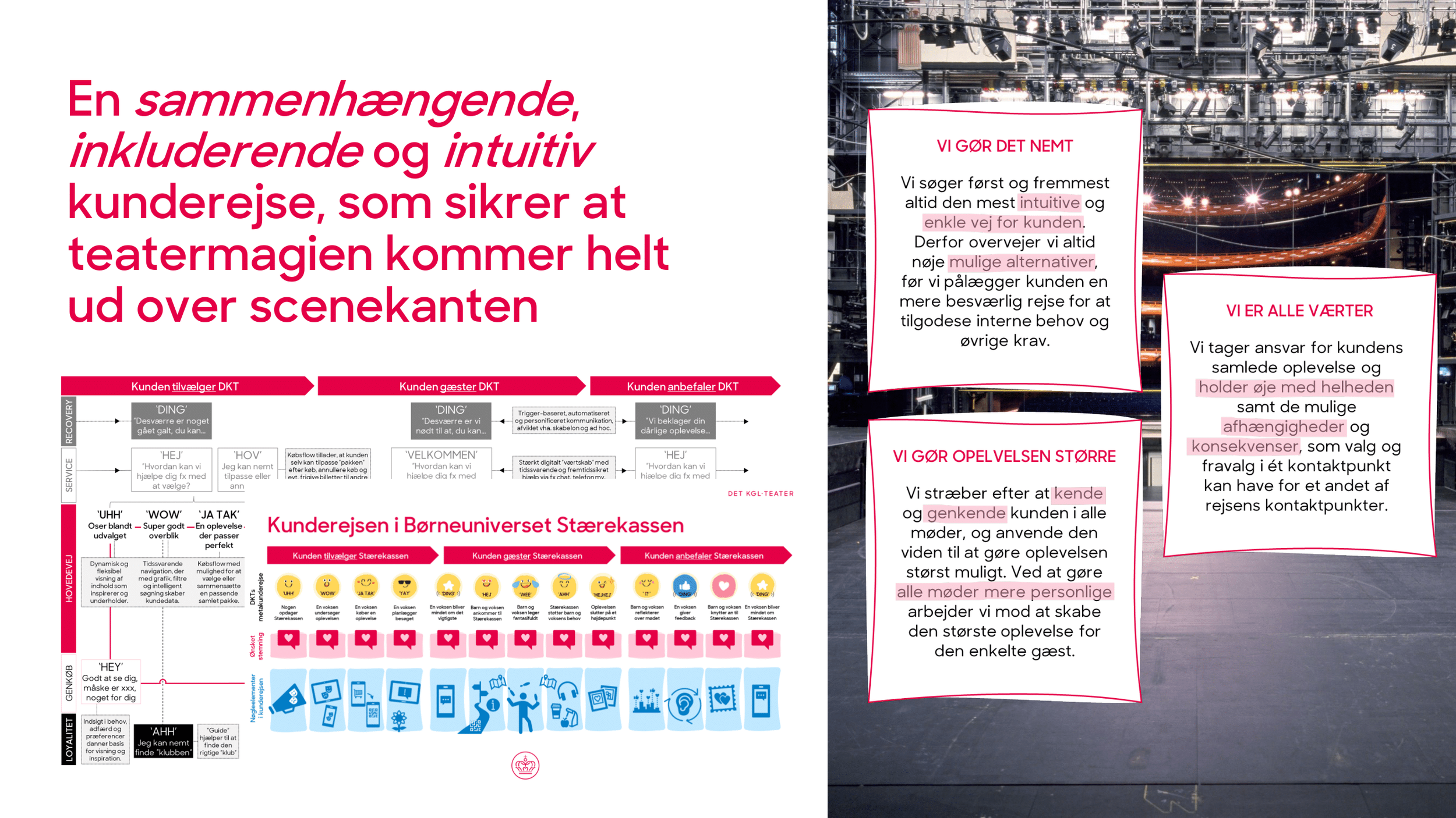 Nina Degn - Det Kongelige Teater-13.png