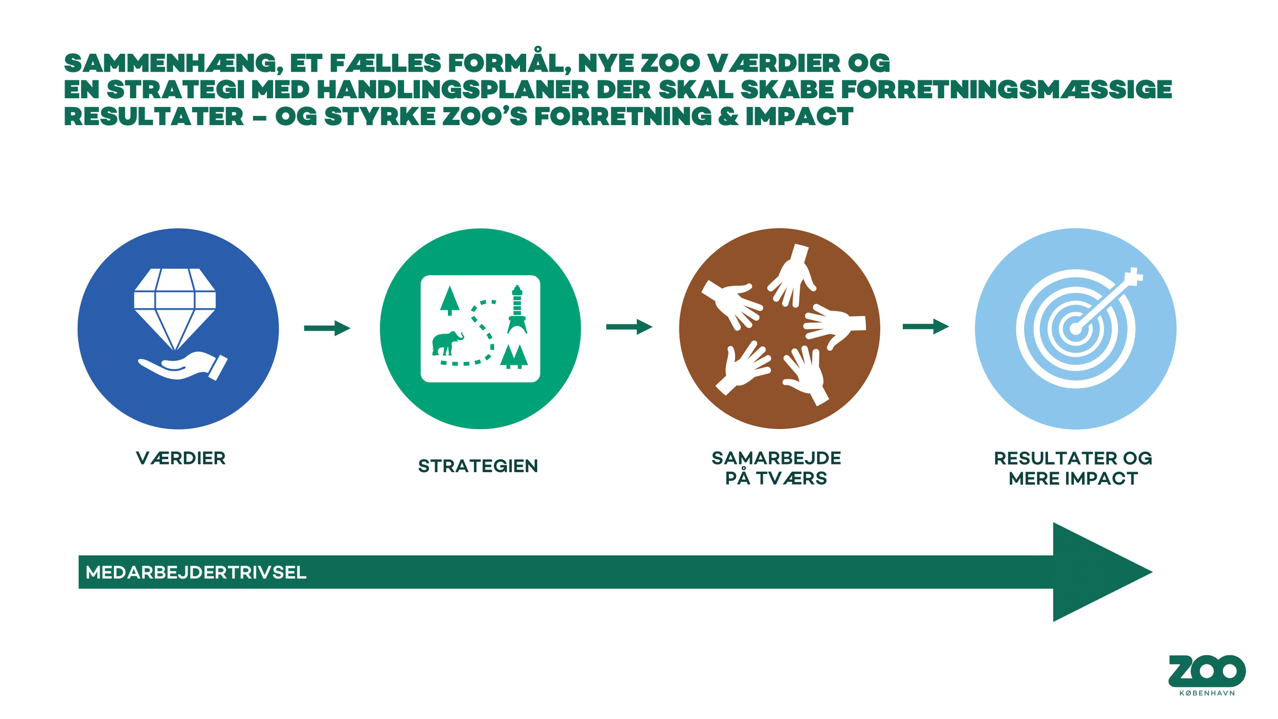 Zoologisk Have - Pernille Mehl-16.png