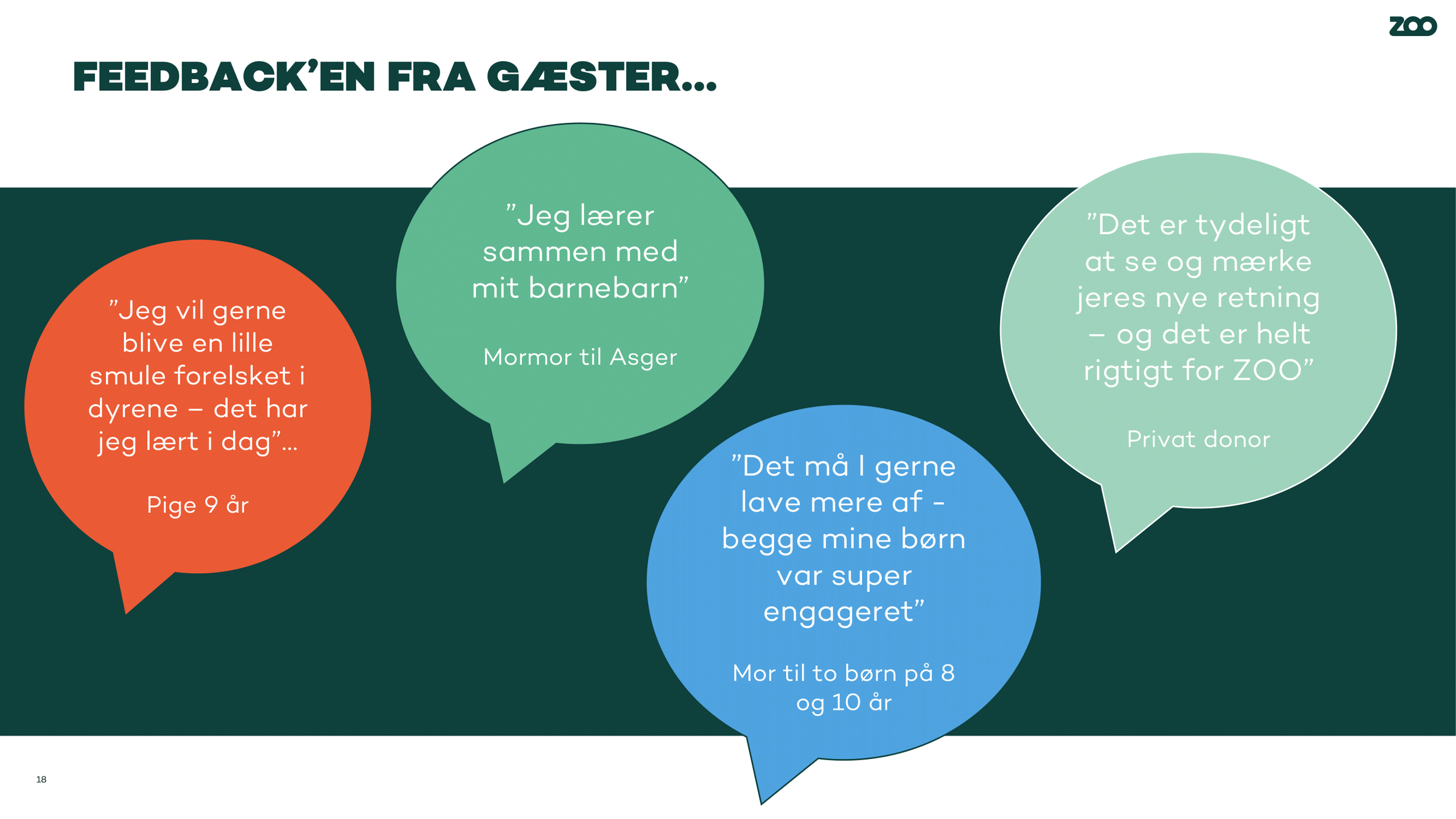 Zoologisk Have - Pernille Mehl-18.png