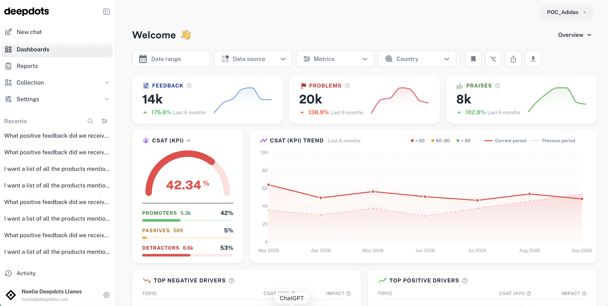 Deepdots-Dashboard.png