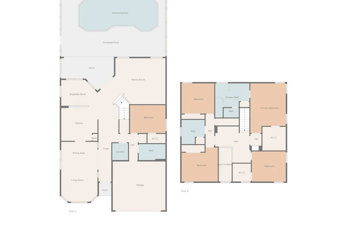 5 Bedroom Orlando Rental