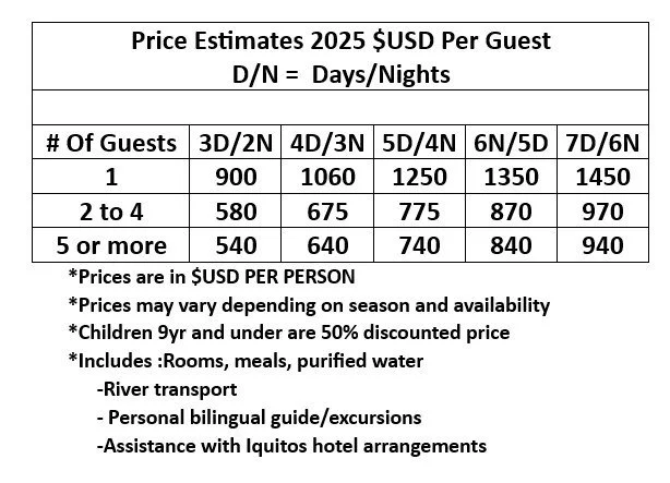 Price estimates for 2025 in USD per guest based on number of guests and stay duration, ranging from $580 to $1450, including rooms, meals, water, river transport, guides, and hotel arrangements.