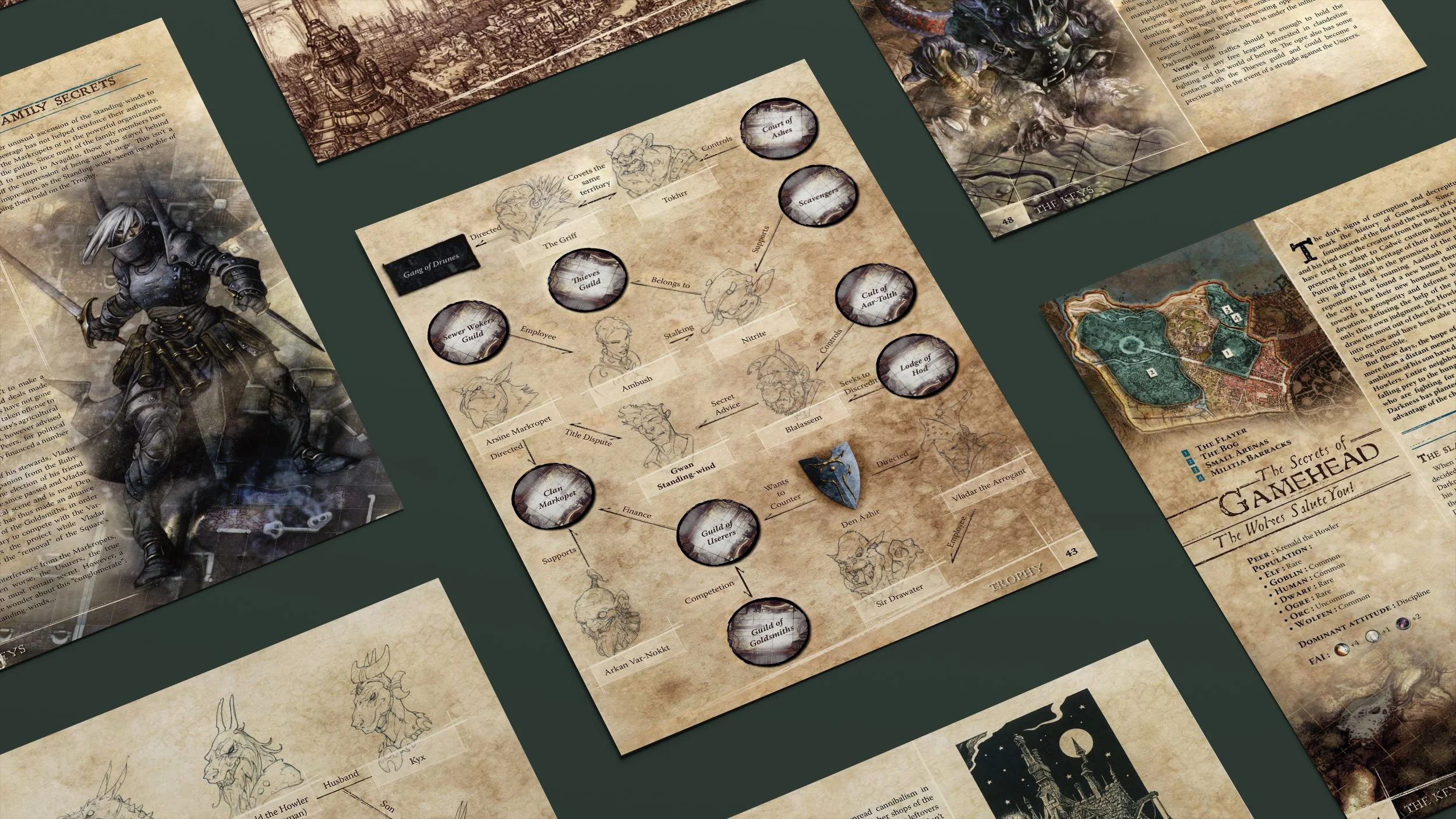 Additional Fief layouts