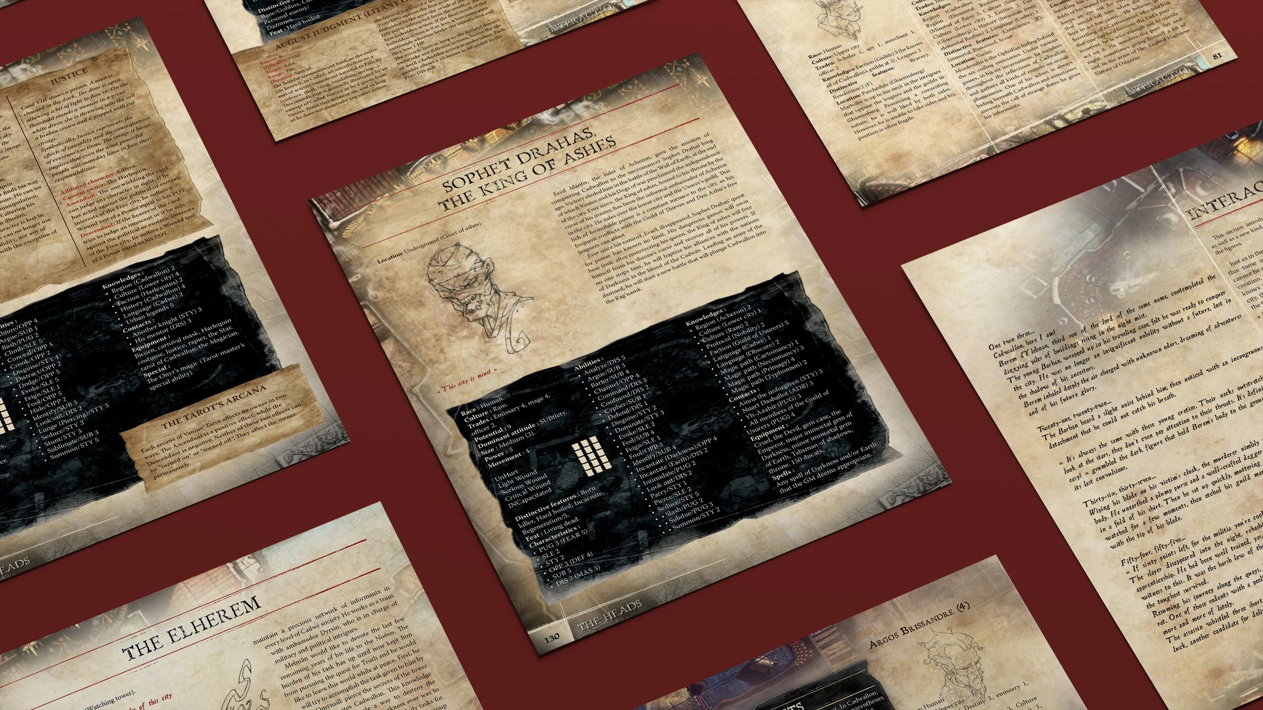 Personalities layouts
