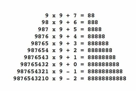 Excelsior Numbers Numbers…….their wonder and wisdom — Wings