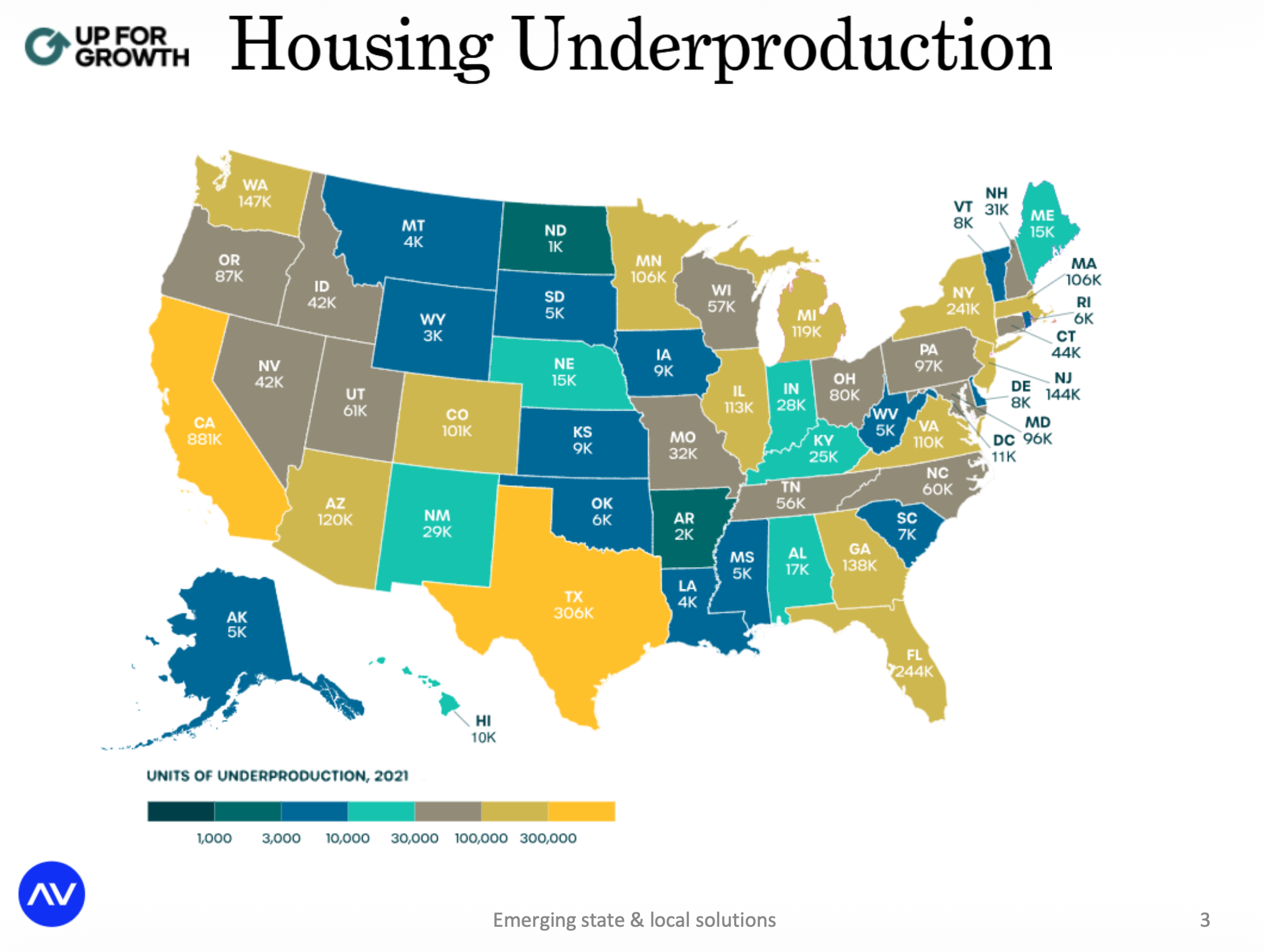2025 Annual Reception
