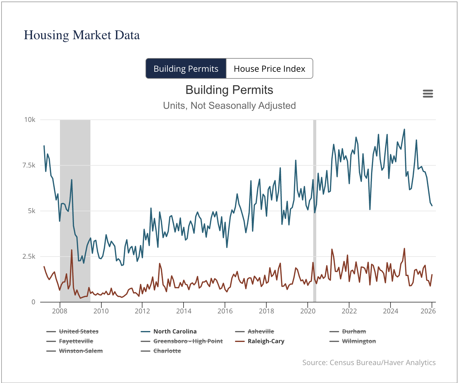 Screenshot 2026-04-05 at 9.36.01 AM.png