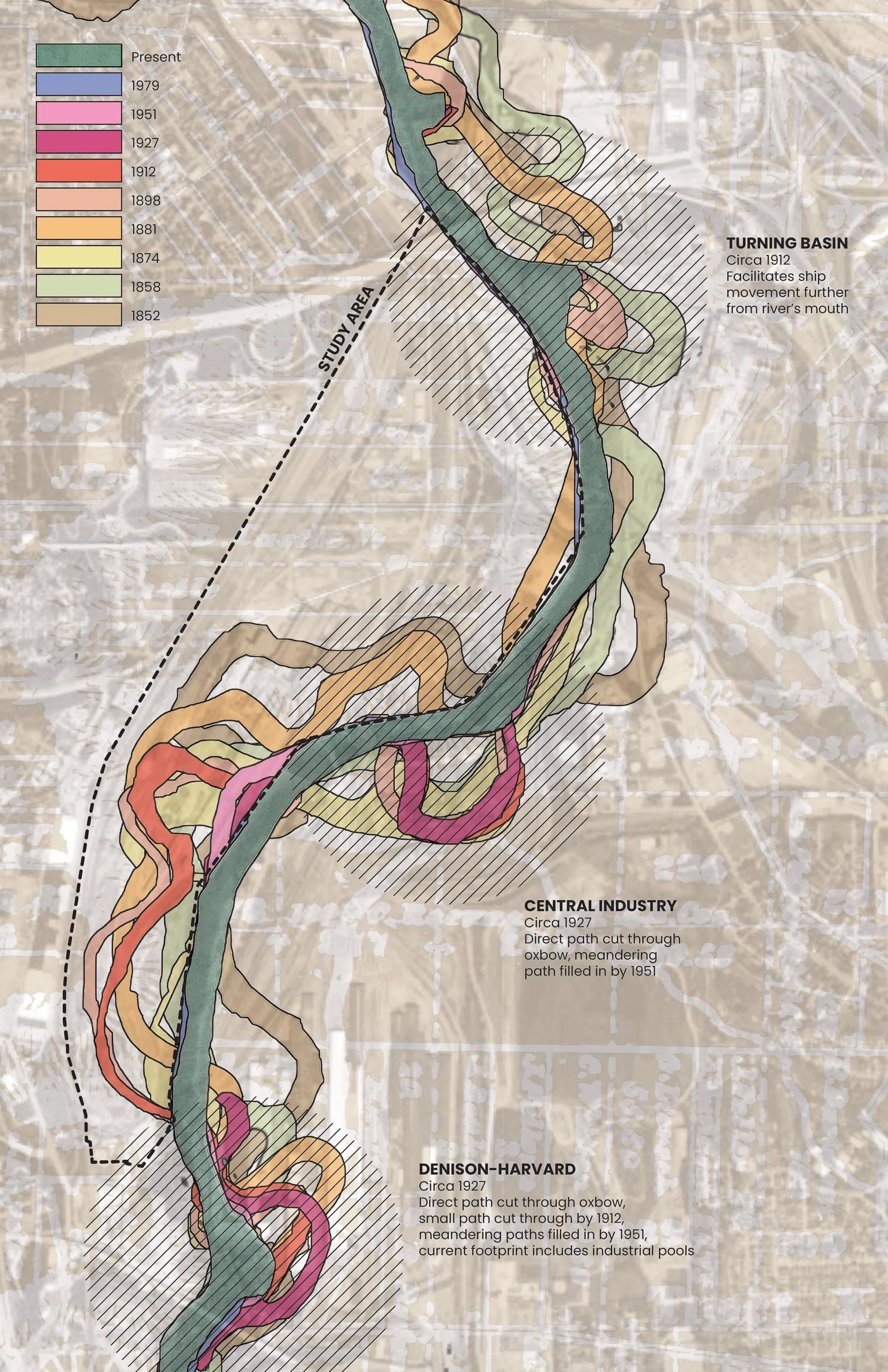 Map of a river with color-coded geological layers indicating different time periods from 1852 to present, showing areas of flow and meanders, with labels for Turning Basin, Central Industry, and Denison-Harvard zones.