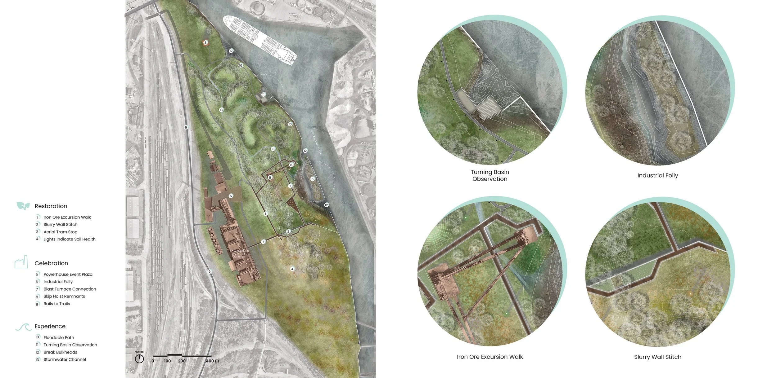 A detailed landscape restoration and celebration plan showing a river, pathways, and historic structures with four zoomed-in circular maps of Turning Basin Observation, Industrial Folly, Iron Ore Excursion Walk, and Slurry Wall Stitch.