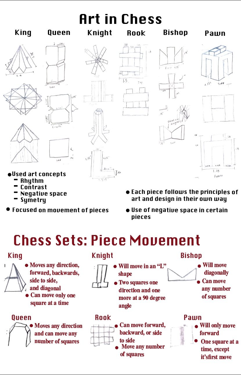 Final Chess #3 - Mary Rumsey.jpg