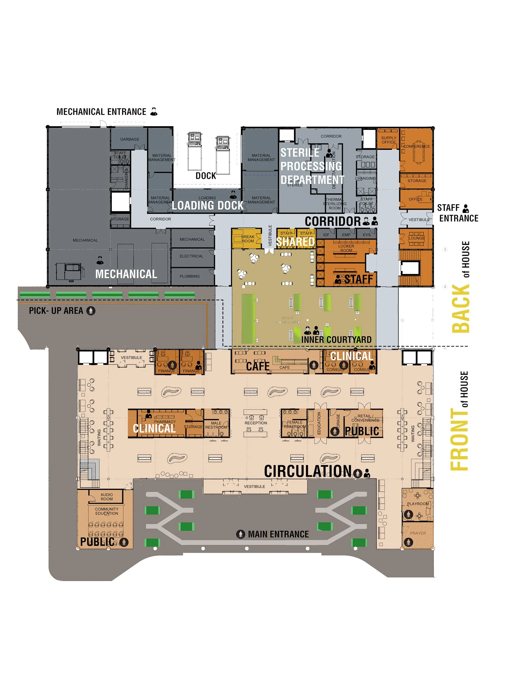 Floor plan of a hospital with labeled areas including front lobby, clinical zones, pharmacy, public spaces, inner courtyard, staff areas, loading dock, mechanical rooms, sterile processing, and back entrances.