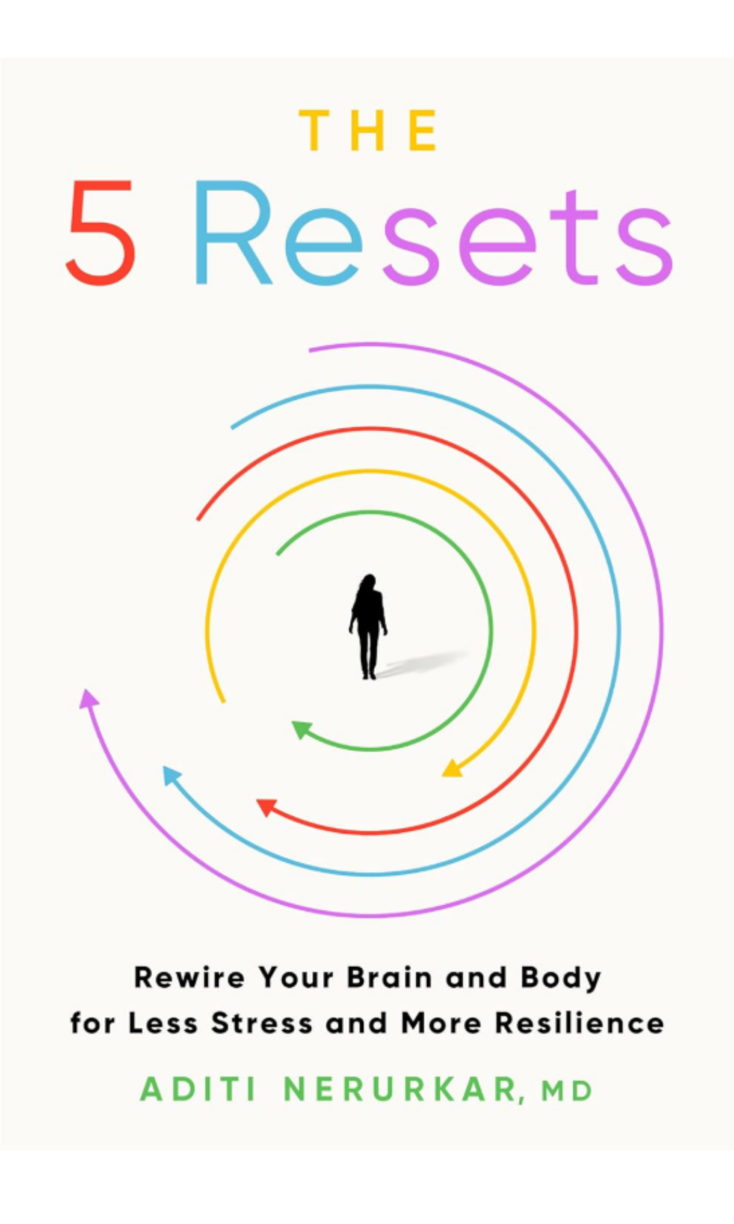 The 5 Resets by Aditi Nerurkar MD