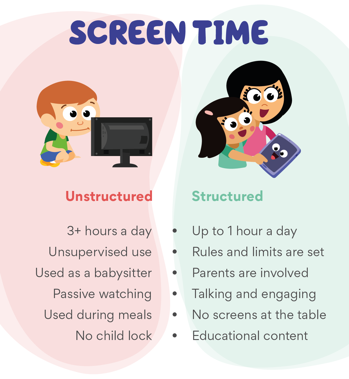 Off Screen Activity Image Kids Off-Screen Time: Managing iPads and Children | The Single Mum Life