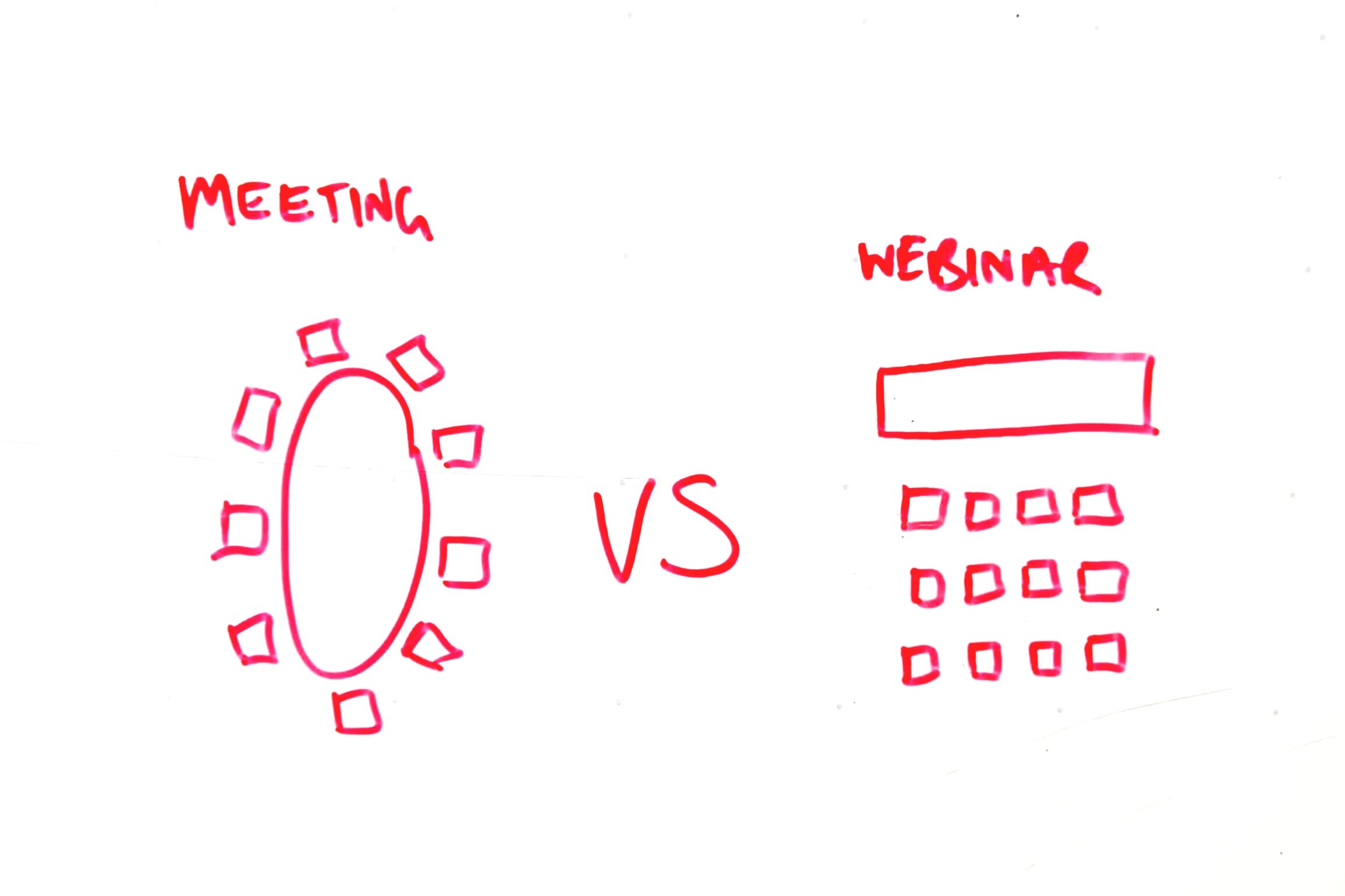 What’s the difference between Zoom Meetings and inars for virtual