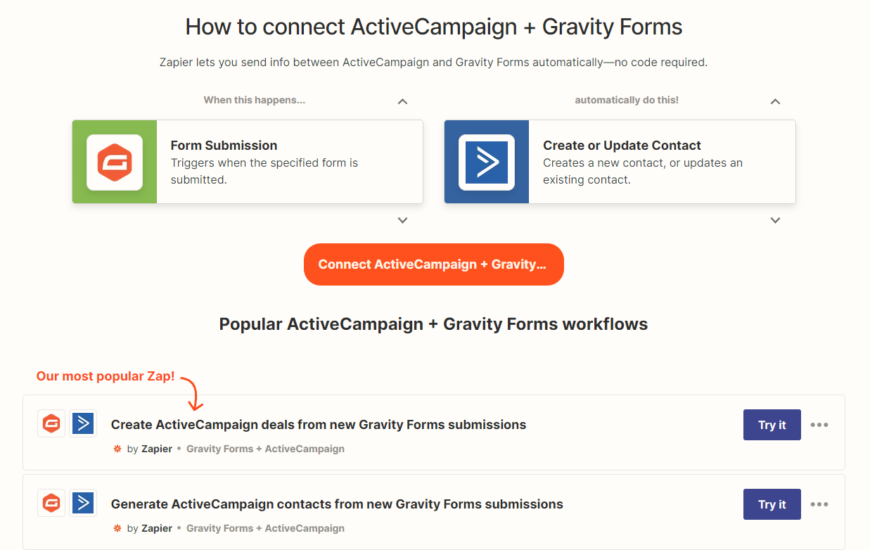The smart Trick of Active Campaign Getting Started That Nobody is Discussing